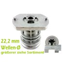 Messerhalter Wellen-&Oslash; 22,2 mm passend f&uuml;r...