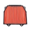 Luftfilter passend für HONDA CB125R - Bj. 2018 bis 2025 ( Typ JC79 ; JC91 ; JC95 ) Neo Sports Cafe