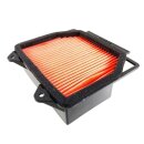 Luftfilter passend für HONDA CB125R - Bj. 2018 bis 2025 ( Typ JC79 ; JC91 ; JC95 ) Neo Sports Cafe