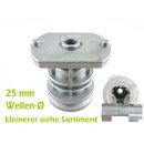 Messerhalter Wellen-&Oslash; 25 mm passend f&uuml;r...