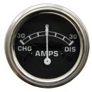 GRANIT Amperemeter