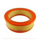 Briggs & Stratton Wartungskit 992240 - Vanguard V-Twin Motoren 14 - 20 PS ab Bj.90