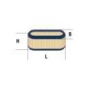 Luftfilter passend für einige YANMAR L75, L90, L90AE, L90E, L100